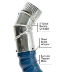 Modular Hose System