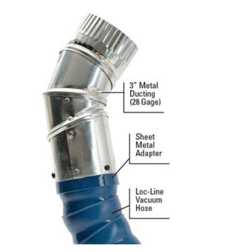 Modular Hose System