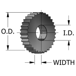 Machine Tools/Accessories