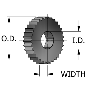 Machine Tools/Accessories