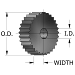 Machine Tools/Accessories