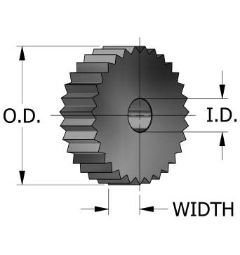 Machine Tools/Accessories