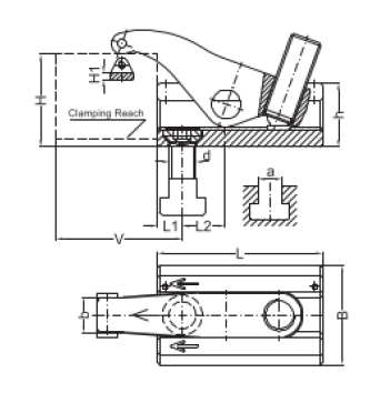 Machine Tools/Accessories