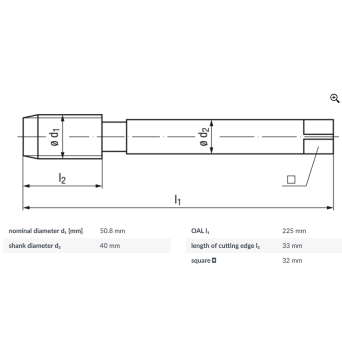 Machine Tools/Accessories