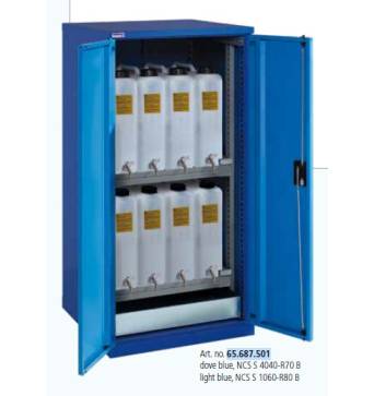 Oil Cabinets