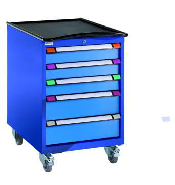 Rollboys & Mobile Workstation