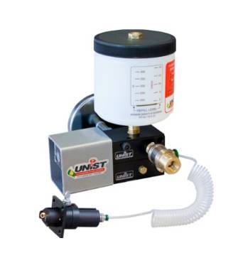 MQL Starter Kit for SAWS