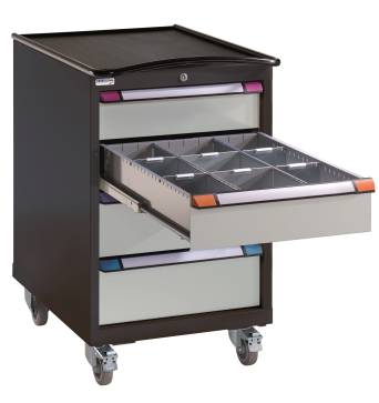 Workspace Equipment/Furnitures