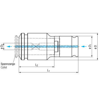 Machine Tools/Accessories