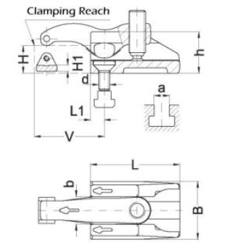 Machine Tools/Accessories