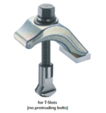 Machine Tools/Accessories