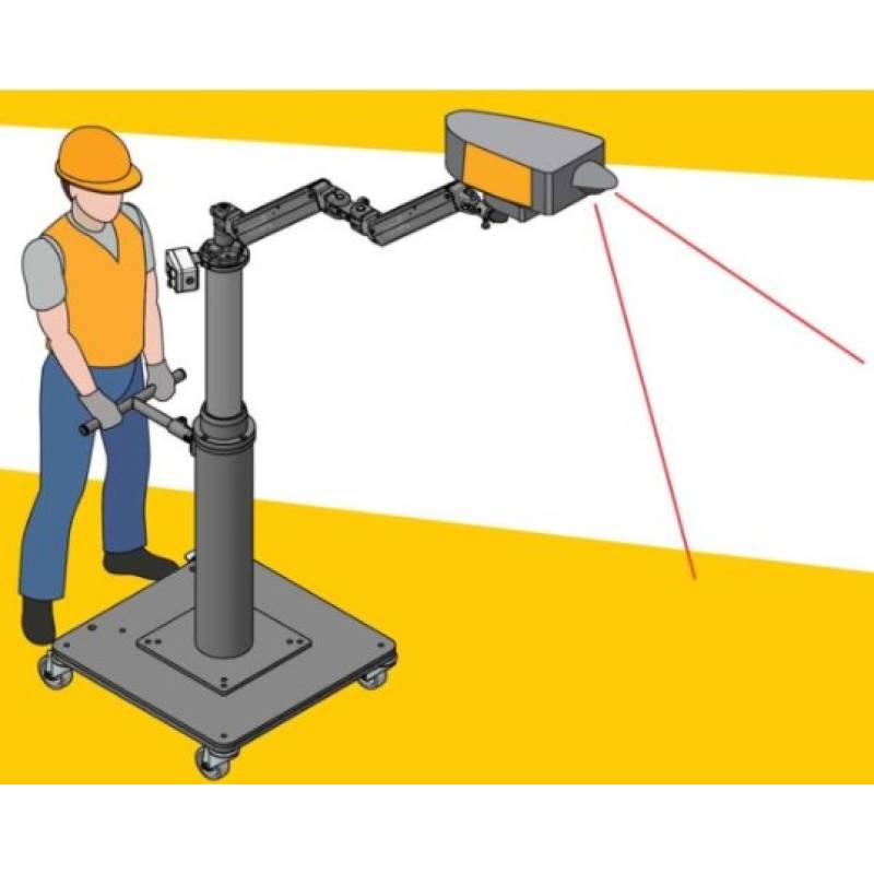 3arm Tool Balancer Series 1