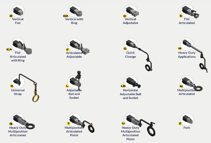 3arm Tool Balancer Series 2